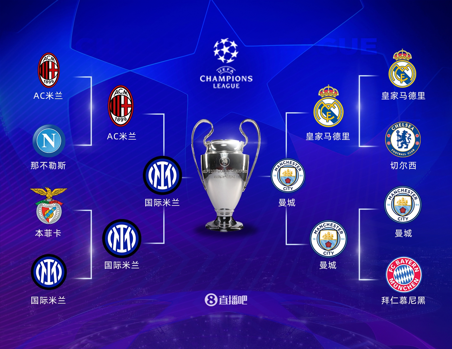 可以发现多 可以发现多