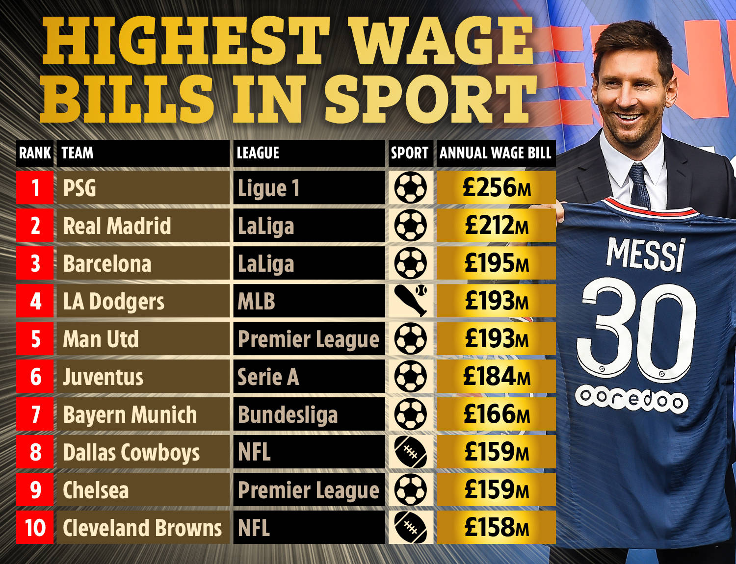 远射扳平比 远射扳平比